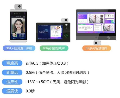 智慧校園下的中小學(xué)健康檢測(cè)思考
